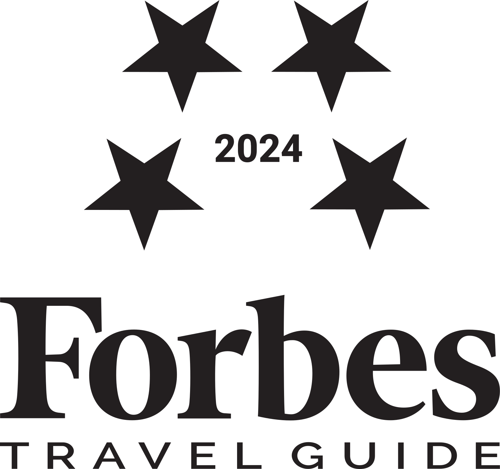 Awards Forbes